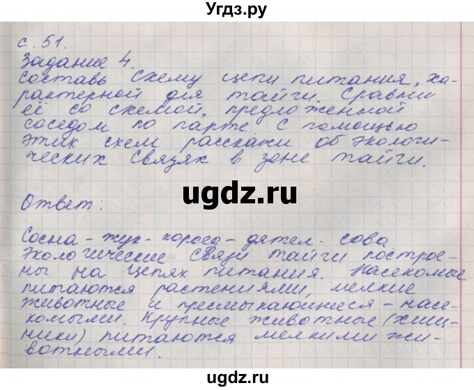 ГДЗ (Решебник) по окружающему миру 4 класс (рабочая тетрадь) Плешаков А.А. / часть 1. страница номер / 51