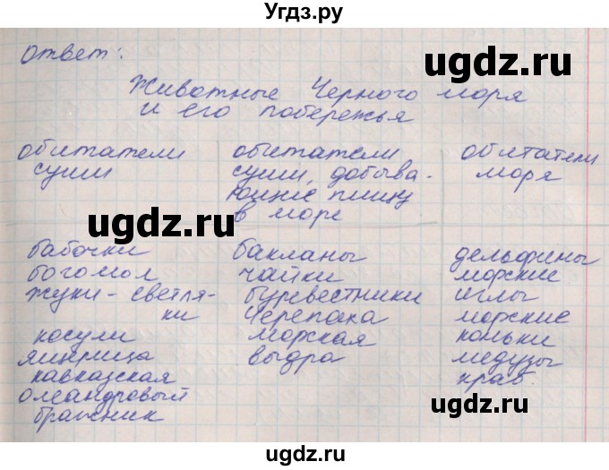 ГДЗ (Решебник) по окружающему миру 4 класс (рабочая тетрадь) Плешаков А.А. / часть 1. страница номер / 56(продолжение 2)