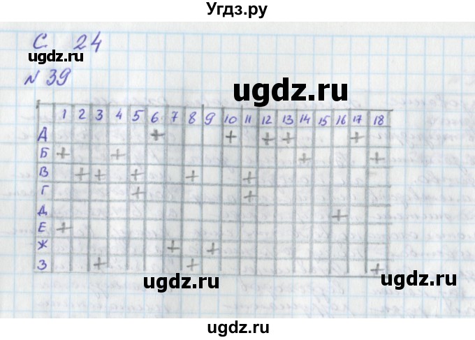 ГДЗ (Решебник) по окружающему миру 4 класс (тетрадь для самостоятельной работы) Федотова О.Н. / часть 1. страница номер / 24