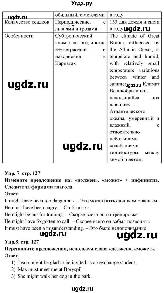ГДЗ (Решебник) по английскому языку 8 класс Любченко О.С. / страница номер / 127(продолжение 5)