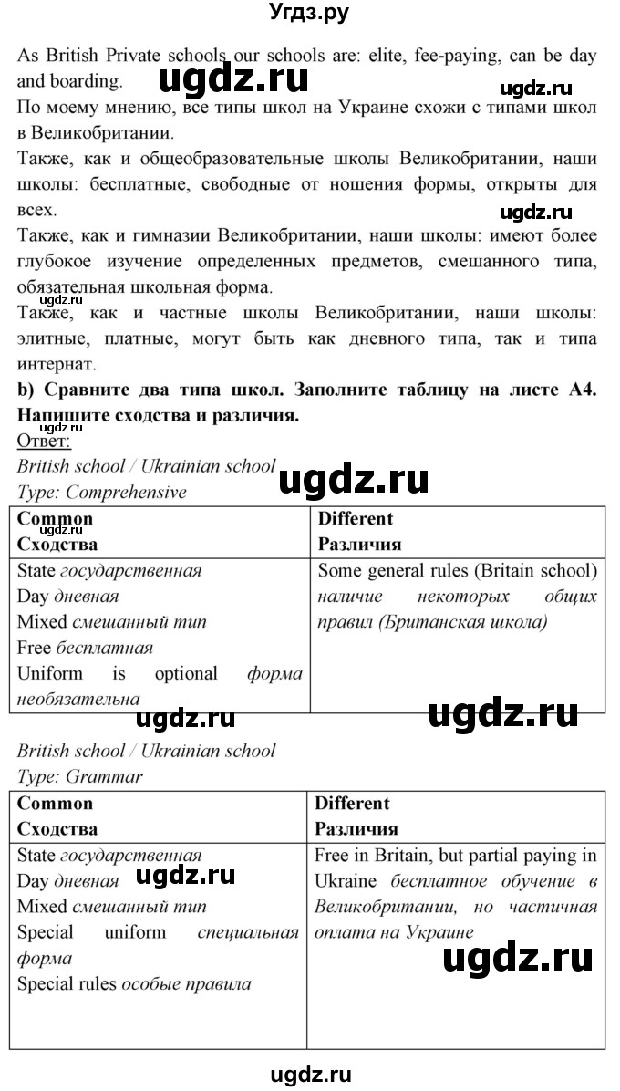 ГДЗ (Решебник) по английскому языку 8 класс Любченко О.С. / страница номер / 18(продолжение 4)