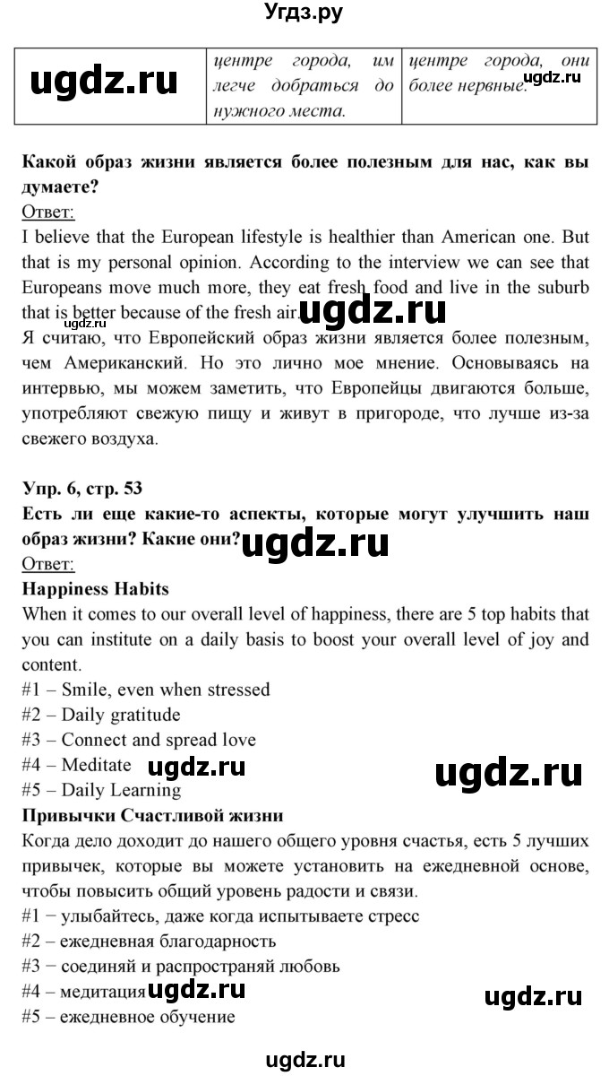 ГДЗ (Решебник) по английскому языку 8 класс Любченко О.С. / страница номер / 53(продолжение 3)