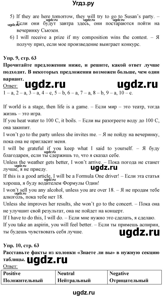 ГДЗ (Решебник) по английскому языку 8 класс Любченко О.С. / страница номер / 63(продолжение 2)