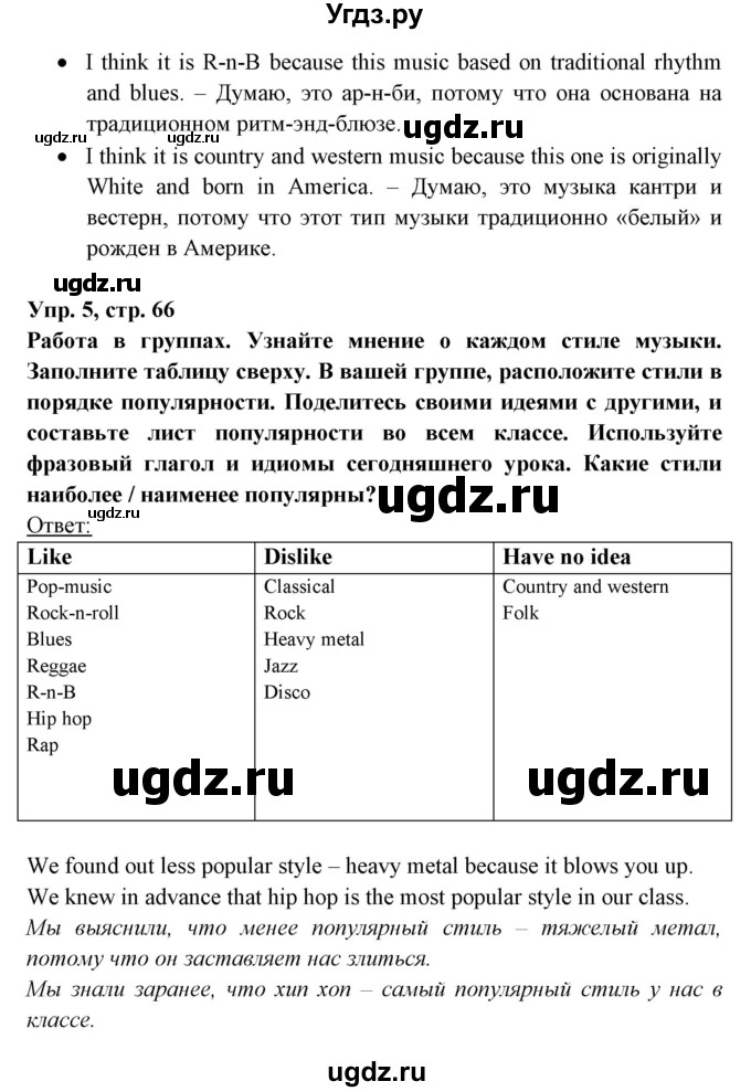 ГДЗ (Решебник) по английскому языку 8 класс Любченко О.С. / страница номер / 66(продолжение 5)