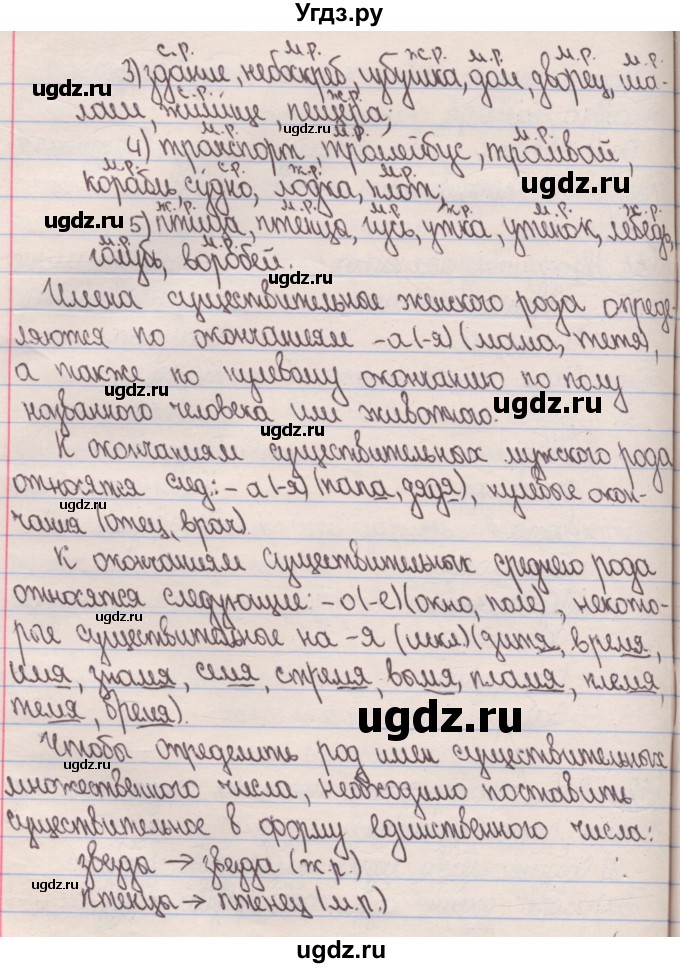 ГДЗ (Решебник) по русскому языку 4 класс Антипова М.Б. / часть 1 / упражнение-номер / 12(продолжение 2)