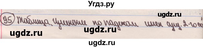 ГДЗ (Решебник) по русскому языку 4 класс Антипова М.Б. / часть 1 / упражнение-номер / 95