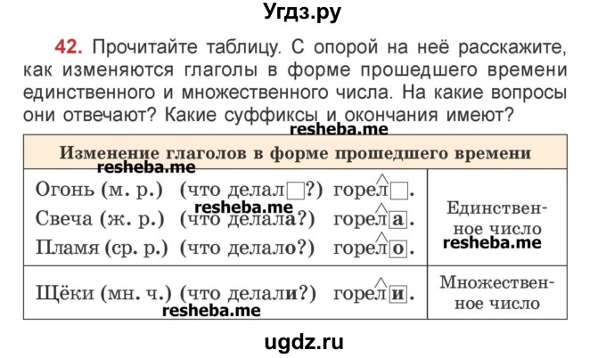 ГДЗ (Учебник) по русскому языку 4 класс Антипова М.Б. / часть 2 / упражнение-номер / 42