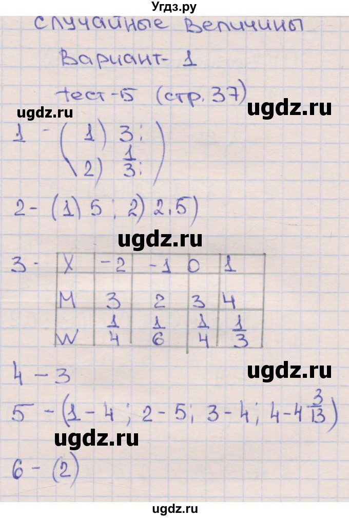 ГДЗ (Решебник) по алгебре 9 класс (тематические тесты ОГЭ) Ткачева М.В. / тест 5. вариант номер / 1