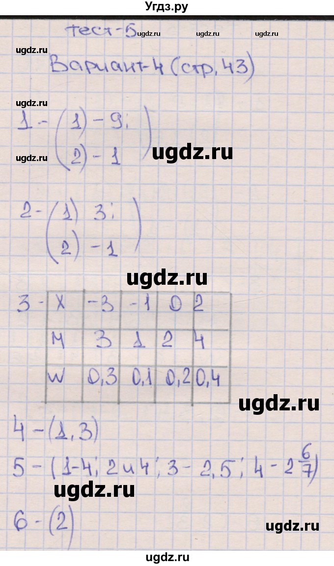 ГДЗ (Решебник) по алгебре 9 класс (тематические тесты ОГЭ) Ткачева М.В. / тест 5. вариант номер / 4