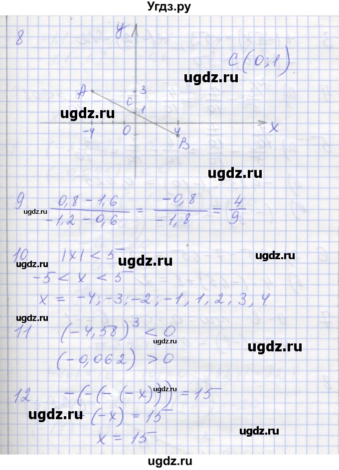 ГДЗ (Решебник) по математике 6 класс (контрольные работы) Кузнецова Л.В. / контрольная работа 7. вариант номер / 1(продолжение 2)