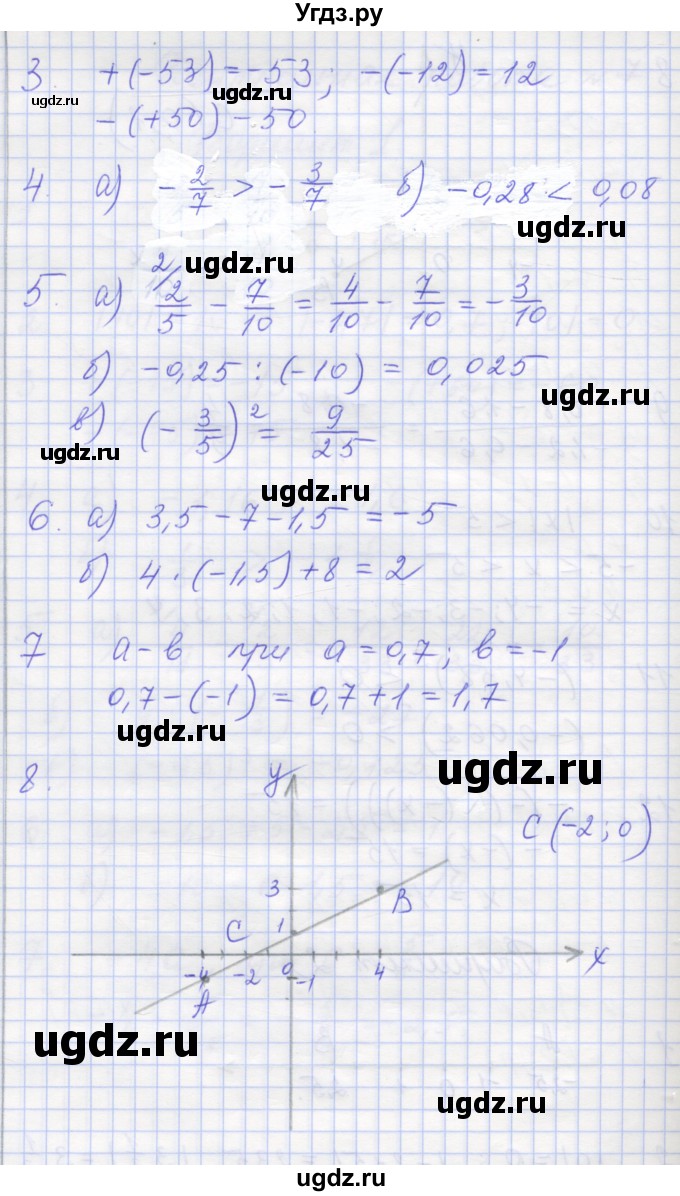 ГДЗ (Решебник) по математике 6 класс (контрольные работы) Кузнецова Л.В. / контрольная работа 7. вариант номер / 2(продолжение 2)