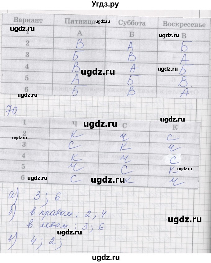 ГДЗ (Решебник) по математике 5 класс (дидактические материалы ) Рудницкая В.Н. / страница номер / 141(продолжение 2)