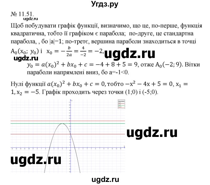 ГДЗ (Решебник) по алгебре 9 класс Мерзляк А.Г. / вправи 11 номер / 11.51