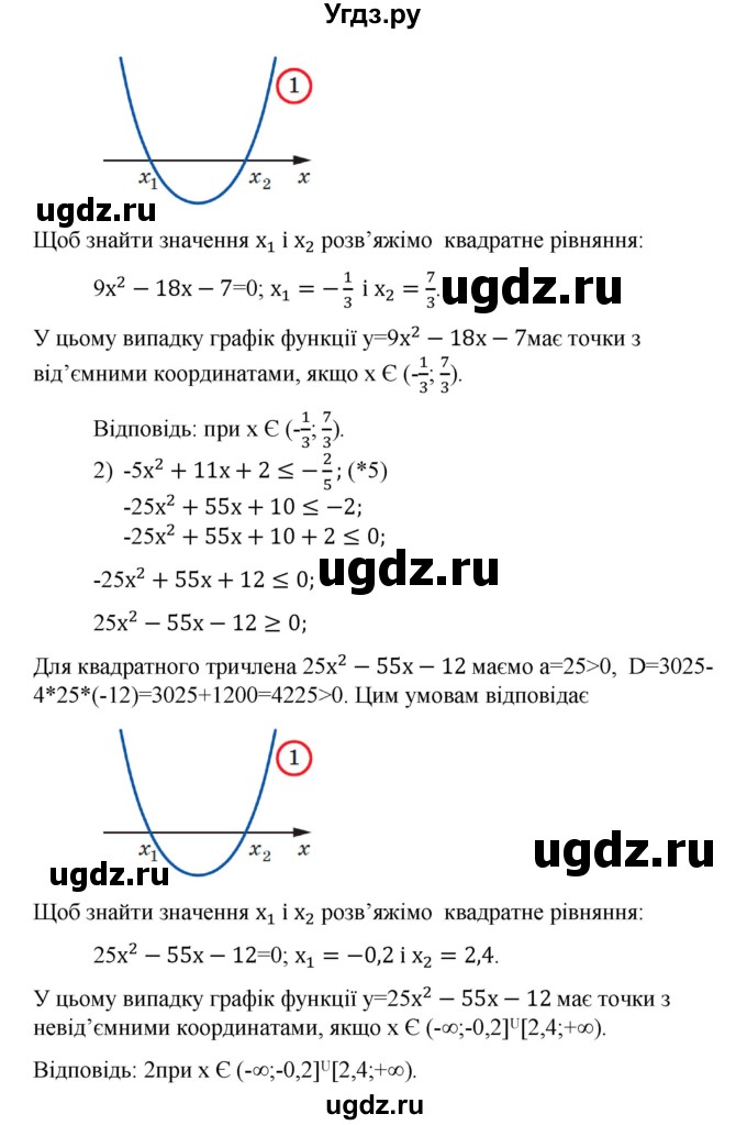 ГДЗ (Решебник) по алгебре 9 класс Мерзляк А.Г. / вправи 12 номер / 12.12(продолжение 2)