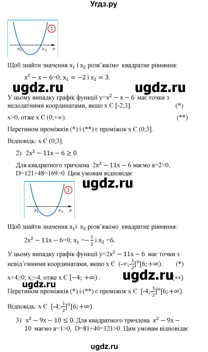 ГДЗ (Решебник) по алгебре 9 класс Мерзляк A.Г. / вправи 12 номер / 12.26(продолжение 2)