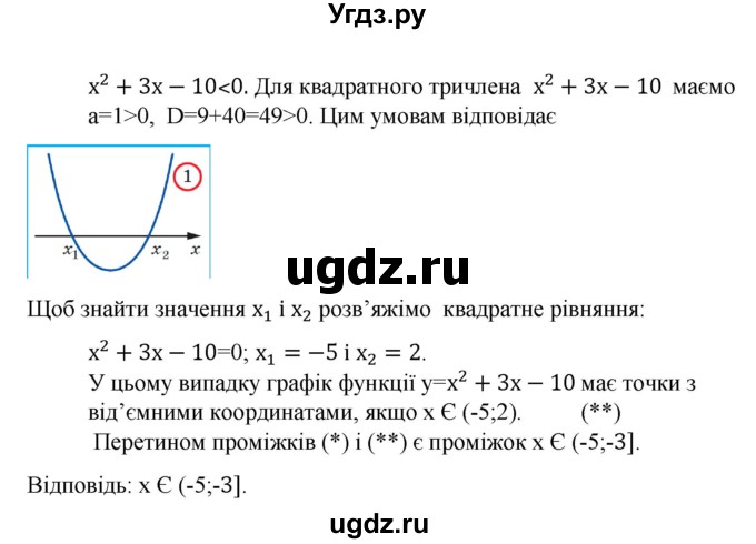 ГДЗ (Решебник) по алгебре 9 класс Мерзляк A.Г. / вправи 12 номер / 12.26(продолжение 4)