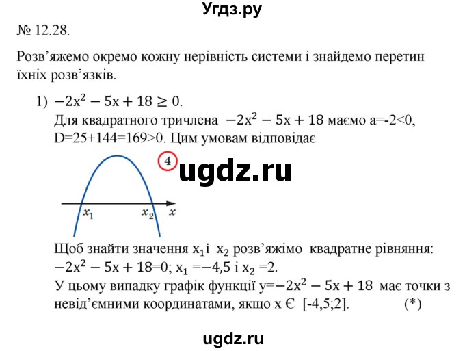 ГДЗ (Решебник) по алгебре 9 класс Мерзляк A.Г. / вправи 12 номер / 12.28