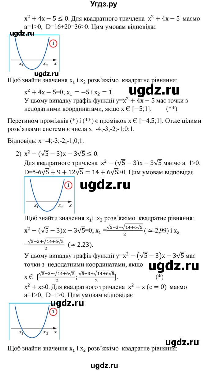 ГДЗ (Решебник) по алгебре 9 класс Мерзляк А.Г. / вправи 12 номер / 12.28(продолжение 2)