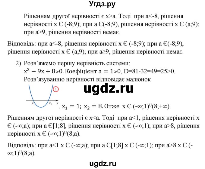 ГДЗ (Решебник) по алгебре 9 класс Мерзляк А.Г. / вправи 12 номер / 12.40(продолжение 2)