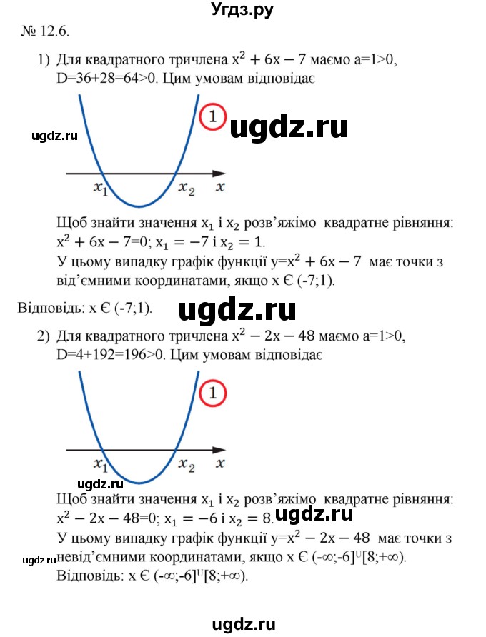 ГДЗ (Решебник) по алгебре 9 класс Мерзляк A.Г. / вправи 12 номер / 12.6