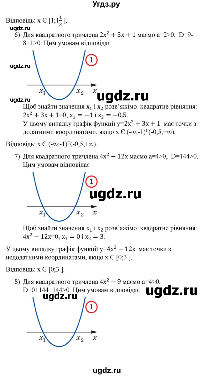 ГДЗ (Решебник) по алгебре 9 класс Мерзляк А.Г. / вправи 12 номер / 12.6(продолжение 3)