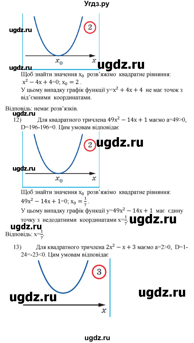 ГДЗ (Решебник) по алгебре 9 класс Мерзляк А.Г. / вправи 12 номер / 12.6(продолжение 5)