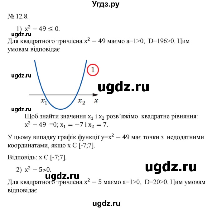 ГДЗ (Решебник) по алгебре 9 класс Мерзляк A.Г. / вправи 12 номер / 12.8