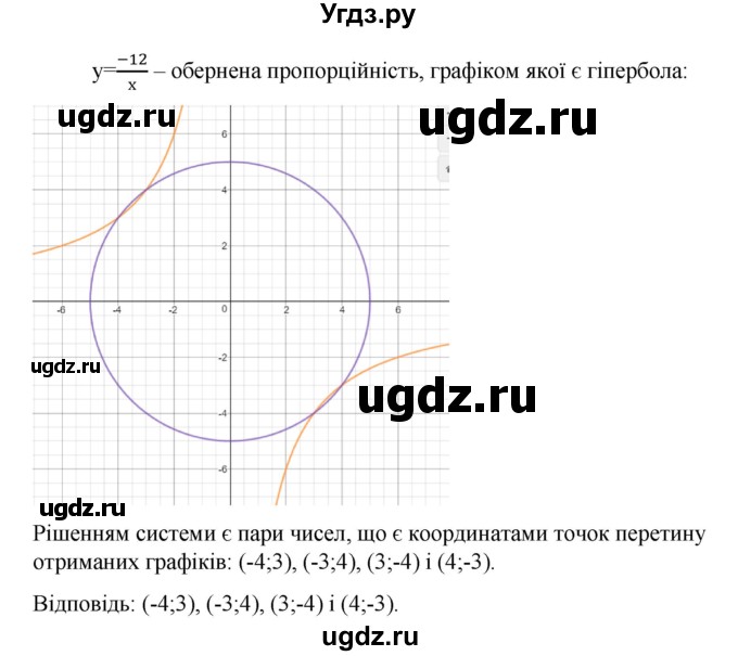 ГДЗ (Решебник) по алгебре 9 класс Мерзляк A.Г. / вправи 13 номер / 13.1(продолжение 3)