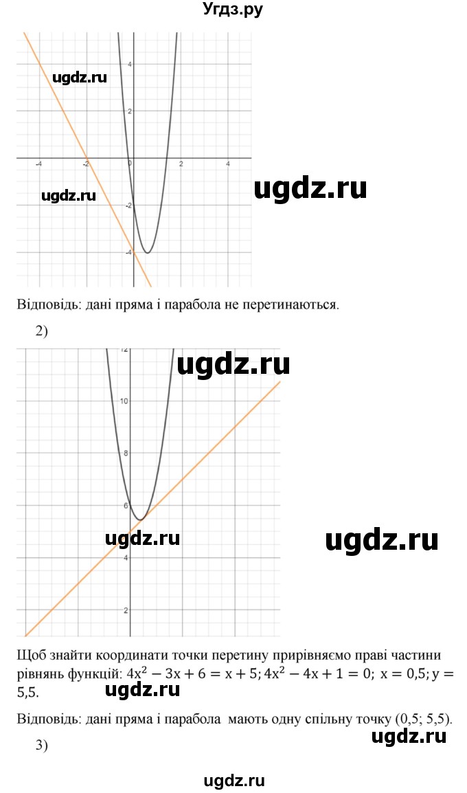 ГДЗ (Решебник) по алгебре 9 класс Мерзляк А.Г. / вправи 13 номер / 13.11(продолжение 2)