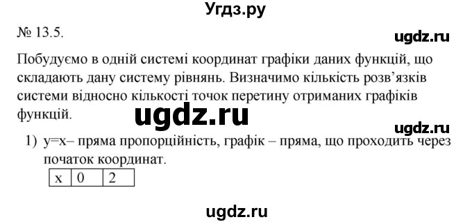 ГДЗ (Решебник) по алгебре 9 класс Мерзляк A.Г. / вправи 13 номер / 13.5