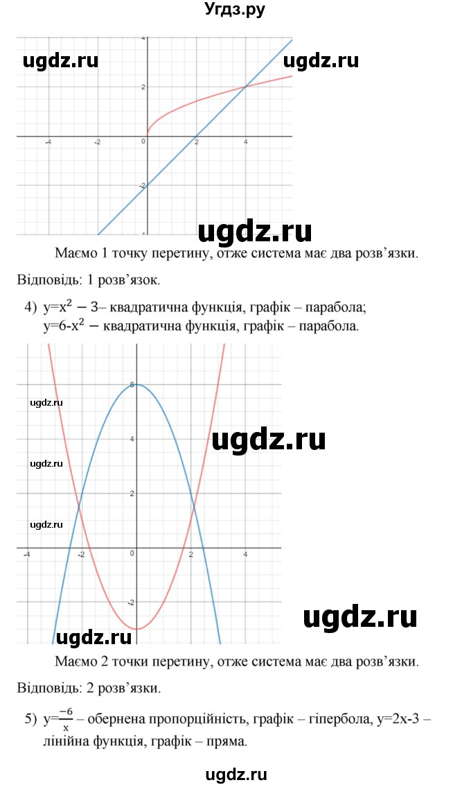 ГДЗ (Решебник) по алгебре 9 класс Мерзляк А.Г. / вправи 13 номер / 13.5(продолжение 3)