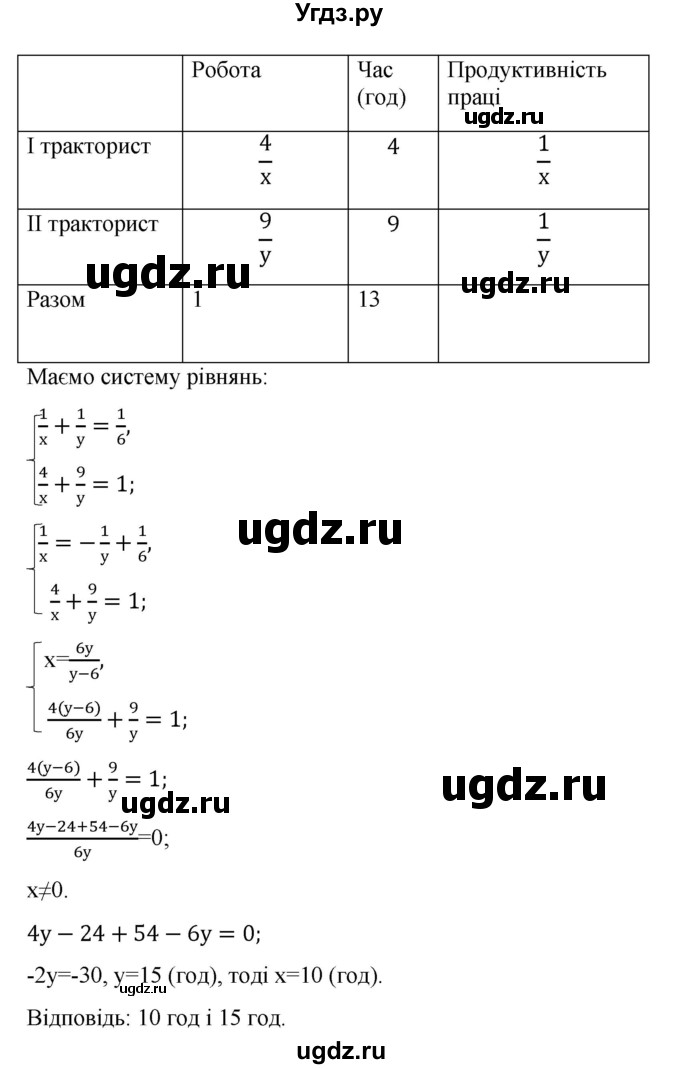 ГДЗ (Решебник) по алгебре 9 класс Мерзляк A.Г. / вправи 14 номер / 14.22(продолжение 2)