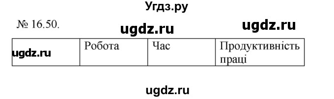 ГДЗ (Решебник) по алгебре 9 класс Мерзляк А.Г. / вправи 16 номер / 16.50