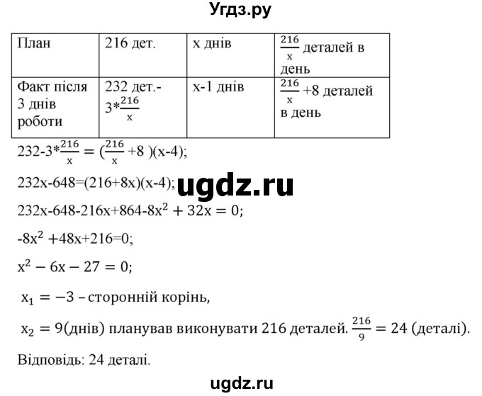 ГДЗ (Решебник) по алгебре 9 класс Мерзляк А.Г. / вправи 16 номер / 16.50(продолжение 2)