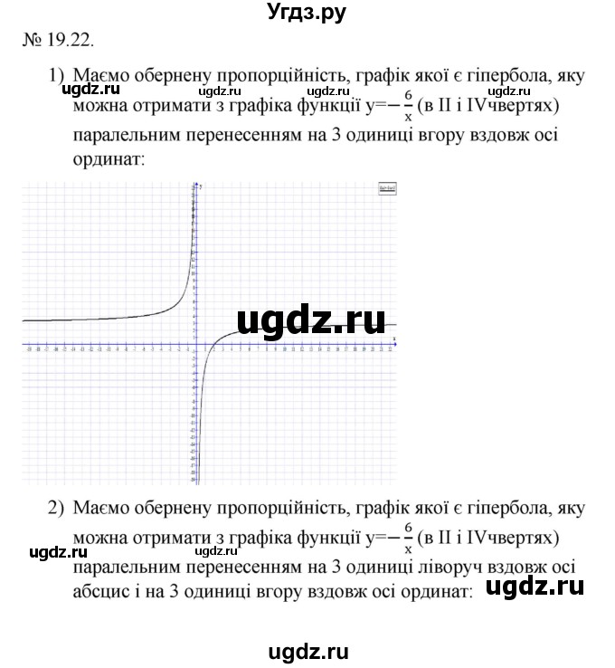 ГДЗ (Решебник) по алгебре 9 класс Мерзляк А.Г. / вправи 19 номер / 19.22