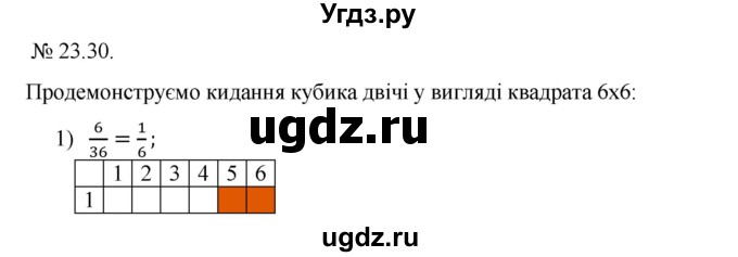 ГДЗ (Решебник) по алгебре 9 класс Мерзляк А.Г. / вправи 23 номер / 23.30