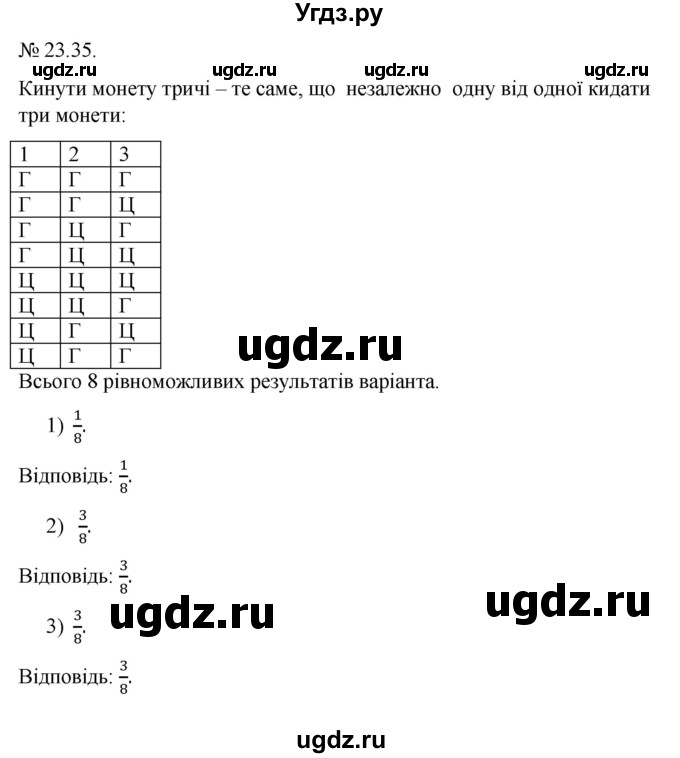 ГДЗ (Решебник) по алгебре 9 класс Мерзляк А.Г. / вправи 23 номер / 23.35