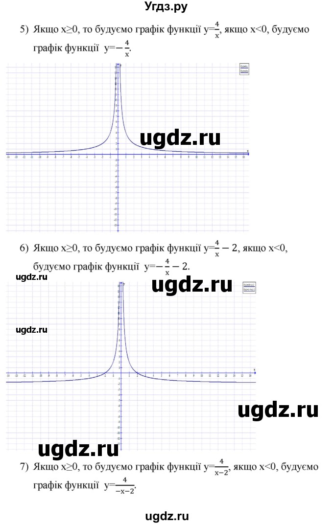 ГДЗ (Решебник) по алгебре 9 класс Мерзляк A.Г. / вправи на сторінках / сторінка 110-111 номер / 3(продолжение 3)