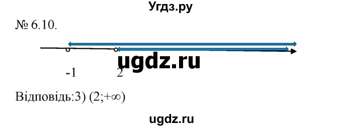 ГДЗ (Решебник) по алгебре 9 класс Мерзляк А.Г. / вправи 6 номер / 6.10