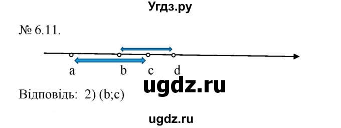 ГДЗ (Решебник) по алгебре 9 класс Мерзляк А.Г. / вправи 6 номер / 6.11