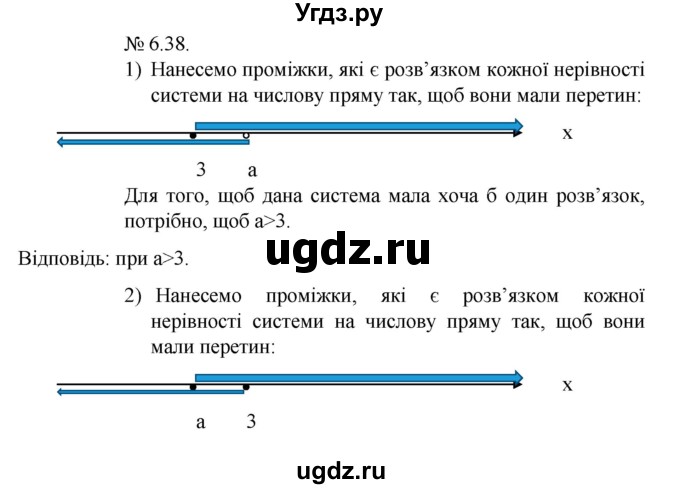 ГДЗ (Решебник) по алгебре 9 класс Мерзляк А.Г. / вправи 6 номер / 6.38