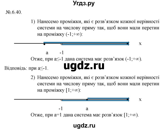 ГДЗ (Решебник) по алгебре 9 класс Мерзляк A.Г. / вправи 6 номер / 6.40