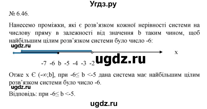 ГДЗ (Решебник) по алгебре 9 класс Мерзляк А.Г. / вправи 6 номер / 6.46