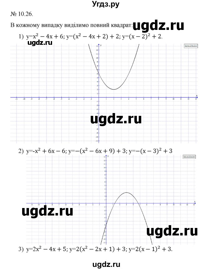 ГДЗ (Решебник) по алгебре 9 класс Мерзляк А.Г. / вправи 10 номер / 10.26