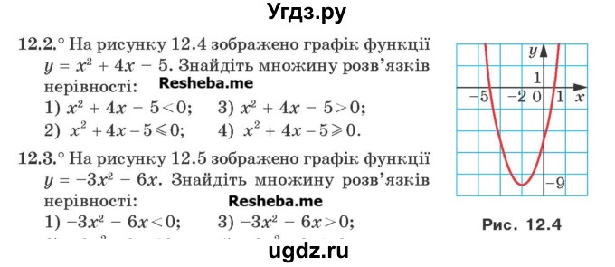 ГДЗ (Учебник) по алгебре 9 класс Мерзляк А.Г. / вправи 12 номер / 12.2