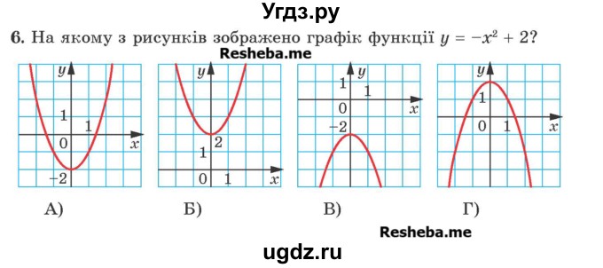 ГДЗ (Учебник) по алгебре 9 класс Мерзляк A.Г. / перевiрте себе / завдання №2 номер / 6