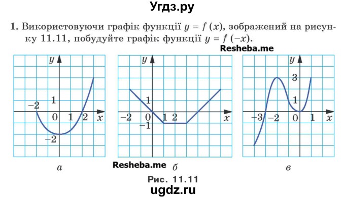 ГДЗ (Учебник) по алгебре 9 класс Мерзляк A.Г. / вправи на сторінках / сторінка 109-110 номер / 1