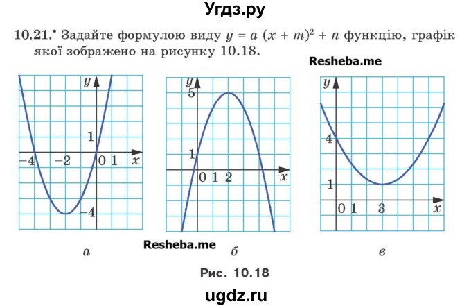ГДЗ (Учебник) по алгебре 9 класс Мерзляк A.Г. / вправи 10 номер / 10.21