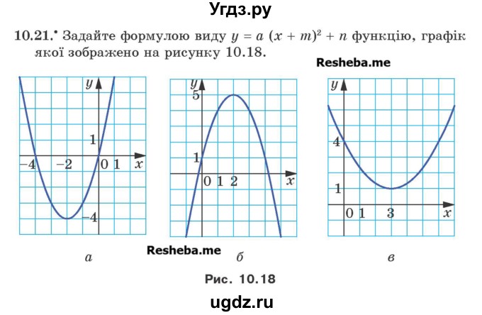 ГДЗ (Учебник) по алгебре 9 класс Мерзляк А.Г. / вправи 10 номер / 10.21