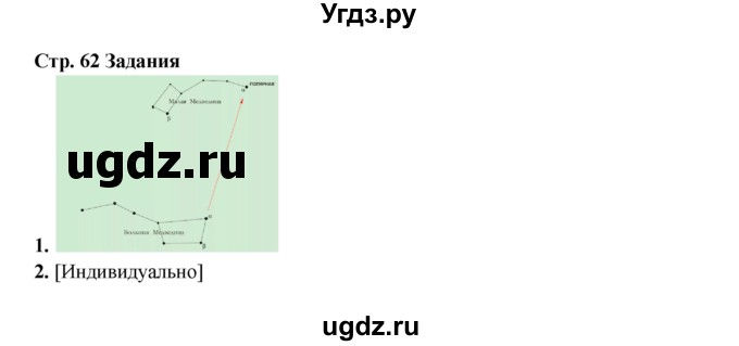 ГДЗ (Решебник) по обж 6 класс Фролов М.П. / страница номер / 62(продолжение 3)